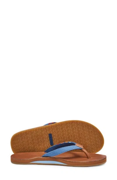 Hari Mari Del Mar Dawn Flip Flop In Brown