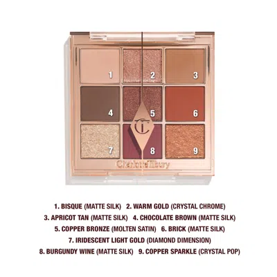 Charlotte Tilbury Charlotte's Palette Of Beautifying Eye Trends