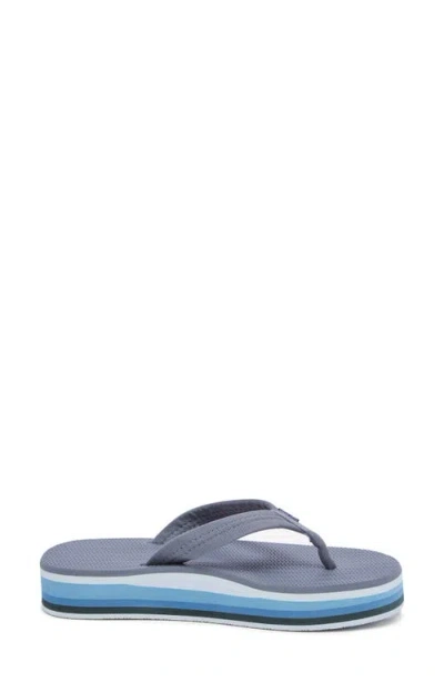 Hari Mari Dunes Sunset Waterproof Flip Flop In Blue