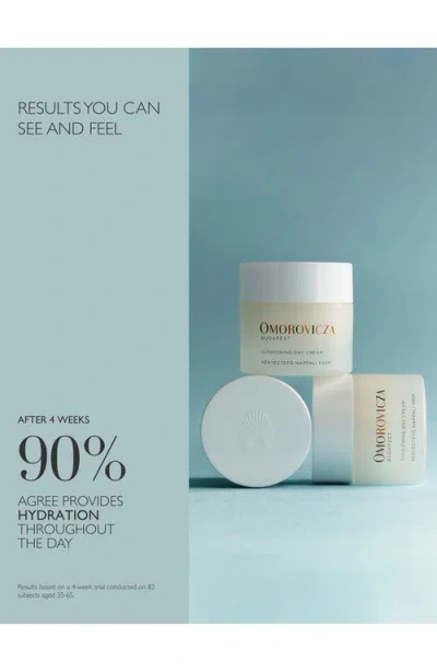 Omorovicza Cushioning Day Cream