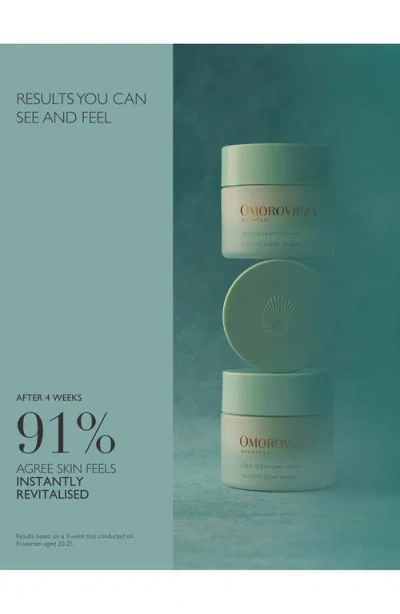 Omorovicza Deep Cleansing Mask