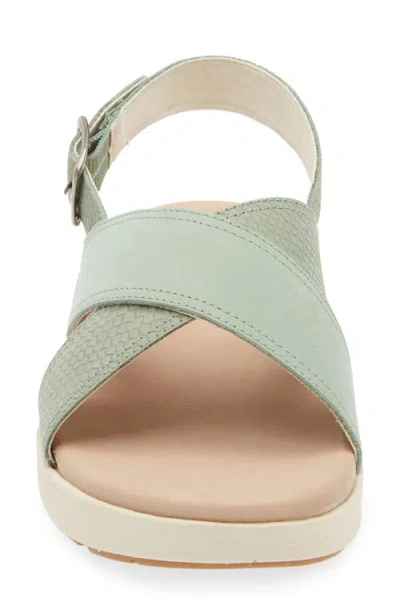 Keen Elle Lux Cross Strap Sandal