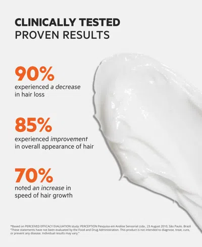 Ds Laboratories Revita High-performance Hair Density Conditioner, 205 ml