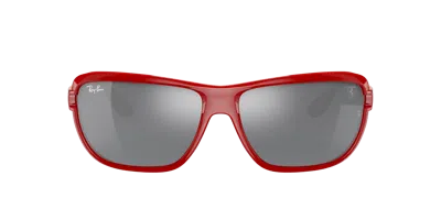 Ray Ban Ray