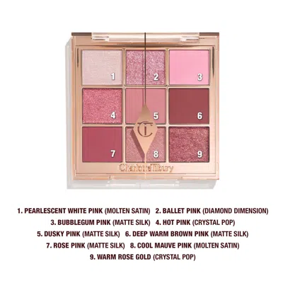Charlotte Tilbury Charlotte's Palette Of Beautifying Eye Trends