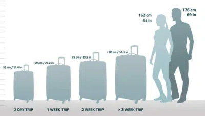 Samsonite Omni Pc  Checked-large 28-inch Hardside Expandable Luggage With Spinner Wheels