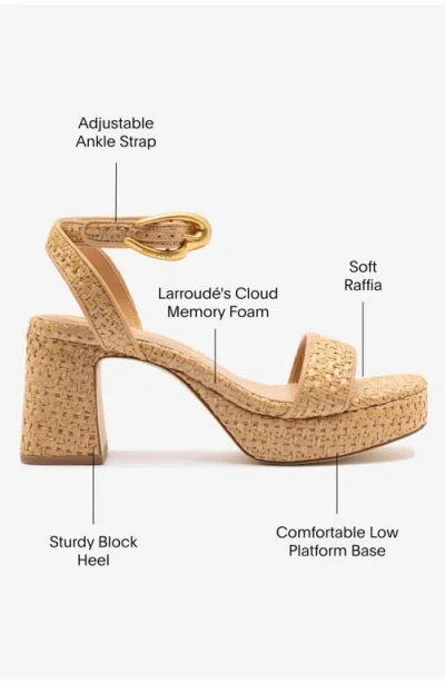 Larroude Larroudé Dolly Verona Low Sandal In Natural Raffia And Beige Leather