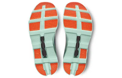 On Running Cloudmster Sneaker In Green