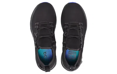 On Running Cloudeasy Sensa 'black'