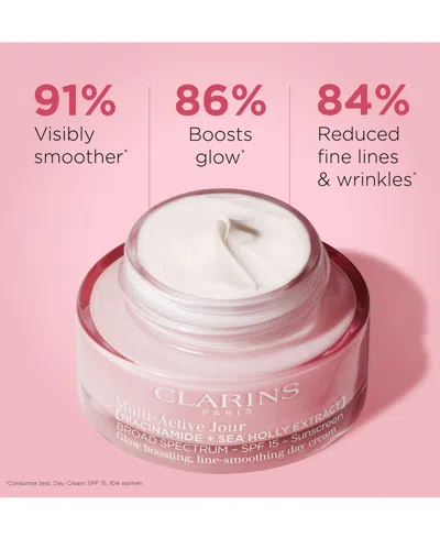Clarins Multi-active Day Moisturizer Spf 15 For Lines, Pores & Glow, 1.7 Oz.