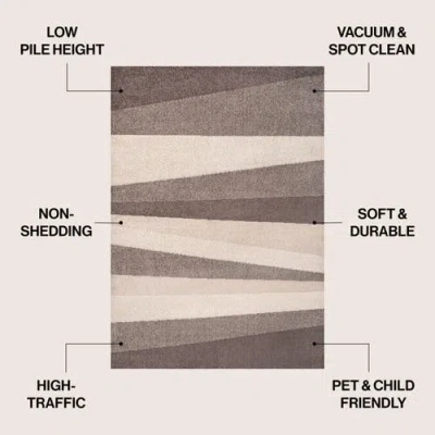 Jonathan Y Prism Geometric Striped Area Rug In Neutral