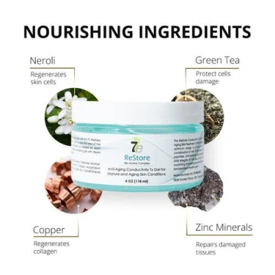 7e Wellness Myolift Restore Conductive Gel With Bio-active Complex