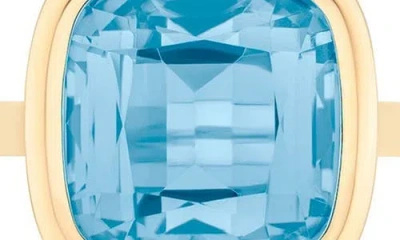 Goshwara Manhattan Cushion Cut Blue Topaz Cocktail Ring In Blue