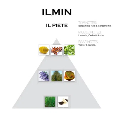 Ilmin Unisex Il Piete Extrait De Parfum Spray 1.0 oz Fragrances 726667675749