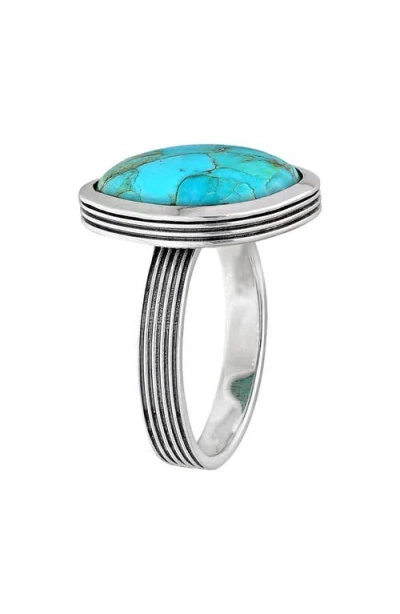 Ys Gems Bezel Set Mohave Turquoise Ring