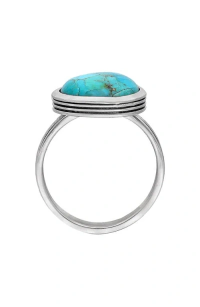 Ys Gems Bezel Set Mohave Turquoise Ring