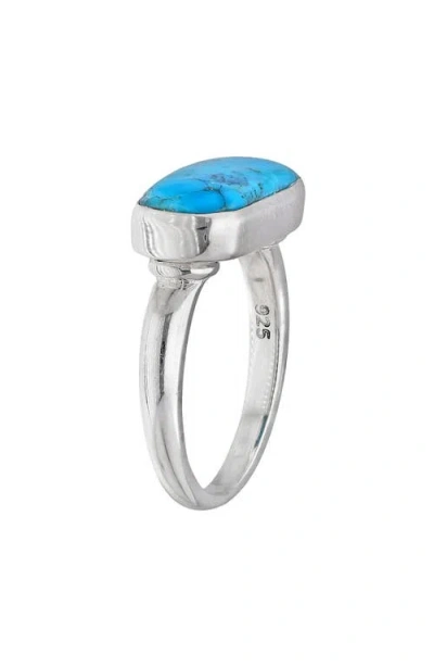 Ys Gems Mohave Turquoise Ring