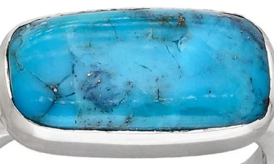 Ys Gems Mohave Turquoise Ring