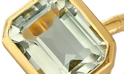 Ys Gems Green Quartz Solitaire Ring