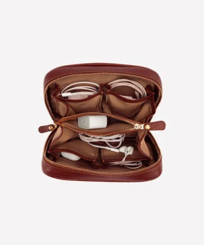 Ghurka Utility Case No. 305