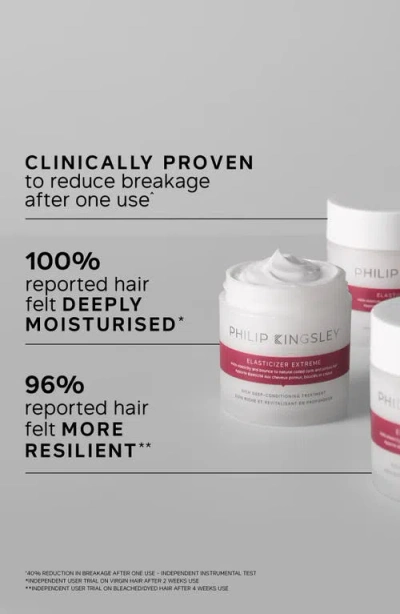 Philip Kingsley Elasticizer Extreme Rich Deep-conditioning Treatment