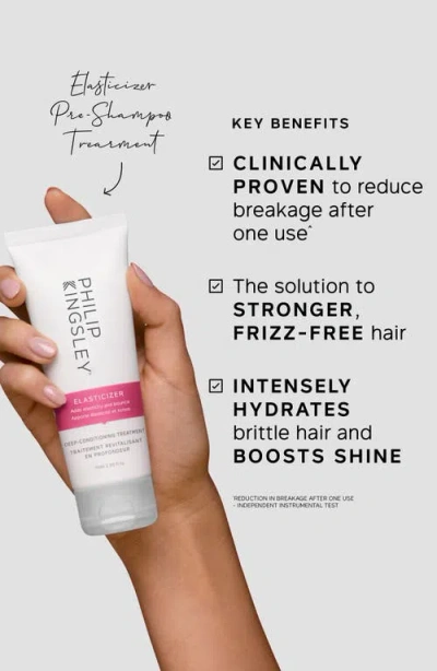 Philip Kingsley Body Volume Jet Set $64 Value