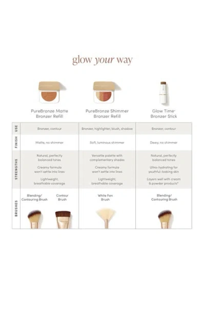 Jane Iredale Purebronze Matte Bronzer Powder Refill