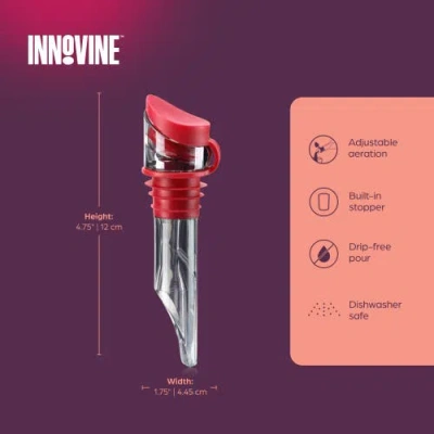 Innovine Tilt Aerator