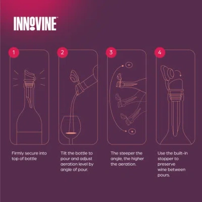 Innovine Tilt Aerator