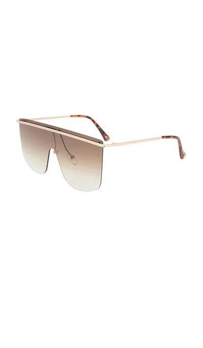 Aire Arcturus Sunglasses