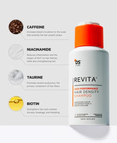 Ds Laboratories Revita High-performance Hair Density Shampoo, 500 ml