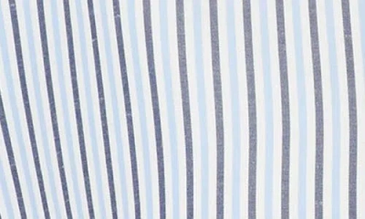 Scotch & Soda Oversize Colorblock Stripe Button-up Shirt In Blue