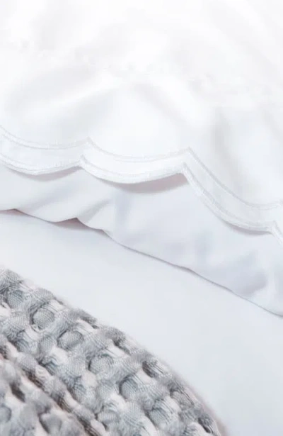 Christy Scallop Edge Luxury Cotton Sateen Flat Sheets
