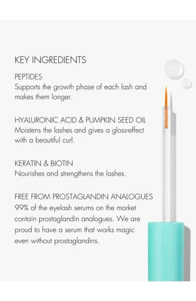 Sweed Eyelash Growth Serum