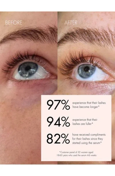 Sweed Eyelash Growth Serum