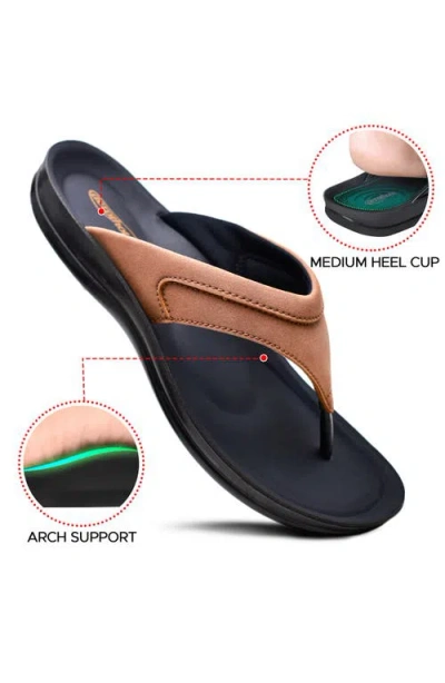 Aerothotic Terrene Waterproof Flip Flop