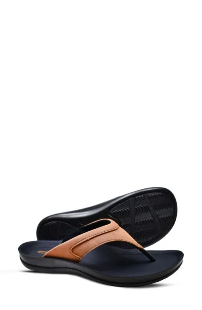 Aerothotic Terrene Waterproof Flip Flop