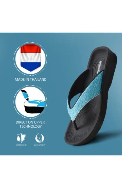 Aerothotic Aislynn Flip Flop