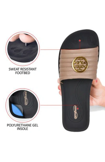 Aerothotic Otis Slide Sandal