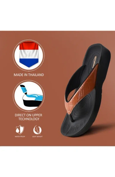 Aerothotic Felice Waterproof Flip Flop