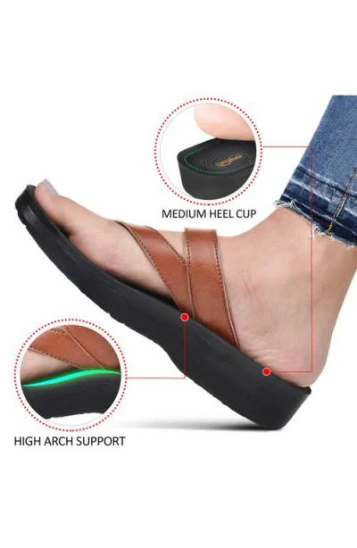 Aerothotic Cuta Waterproof Flip Flop