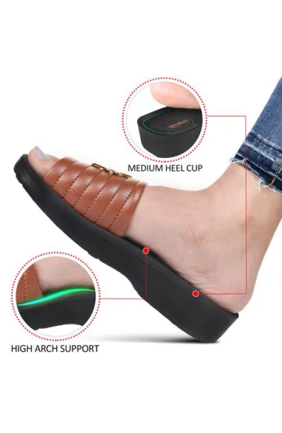 Aerothotic Otis Slide Sandal
