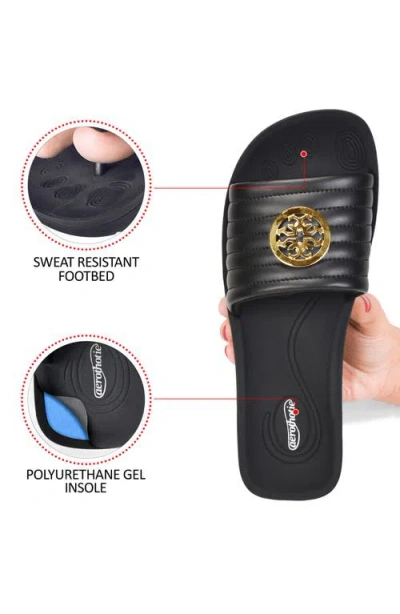 Aerothotic Otis Slide Sandal