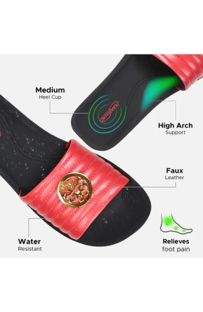 Aerothotic Otis Slide Sandal