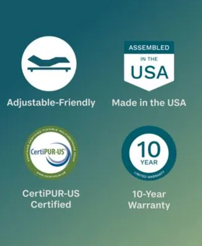 Beautyrest Beautysleep Bashful Lullaby 14.25 Medium Pillow Top Mattress Collection