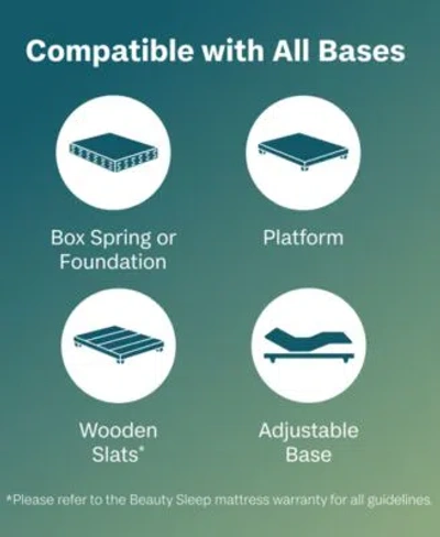 Beautyrest Beautysleep Bashful Lullaby 14.25 Medium Pillow Top Mattress Collection