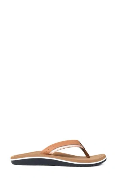 Aerothotic Opal Flip Flop Sandal