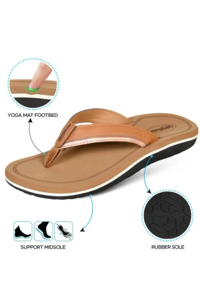 Aerothotic Opal Flip Flop Sandal