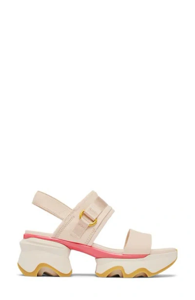 Sorel Kinetic Impact Slingback Sandal