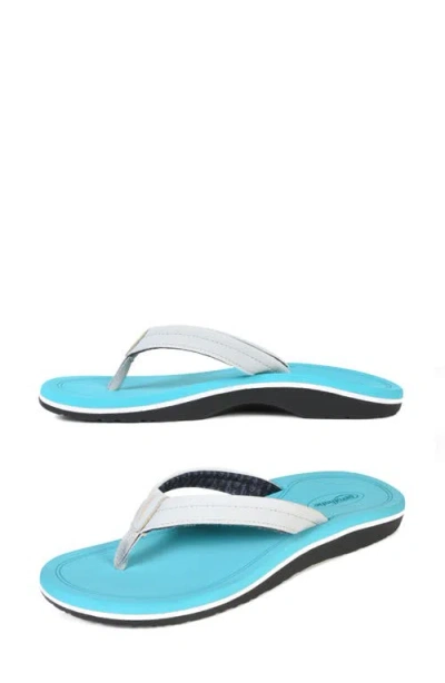 Aerothotic Alie Flip Flop Sandal